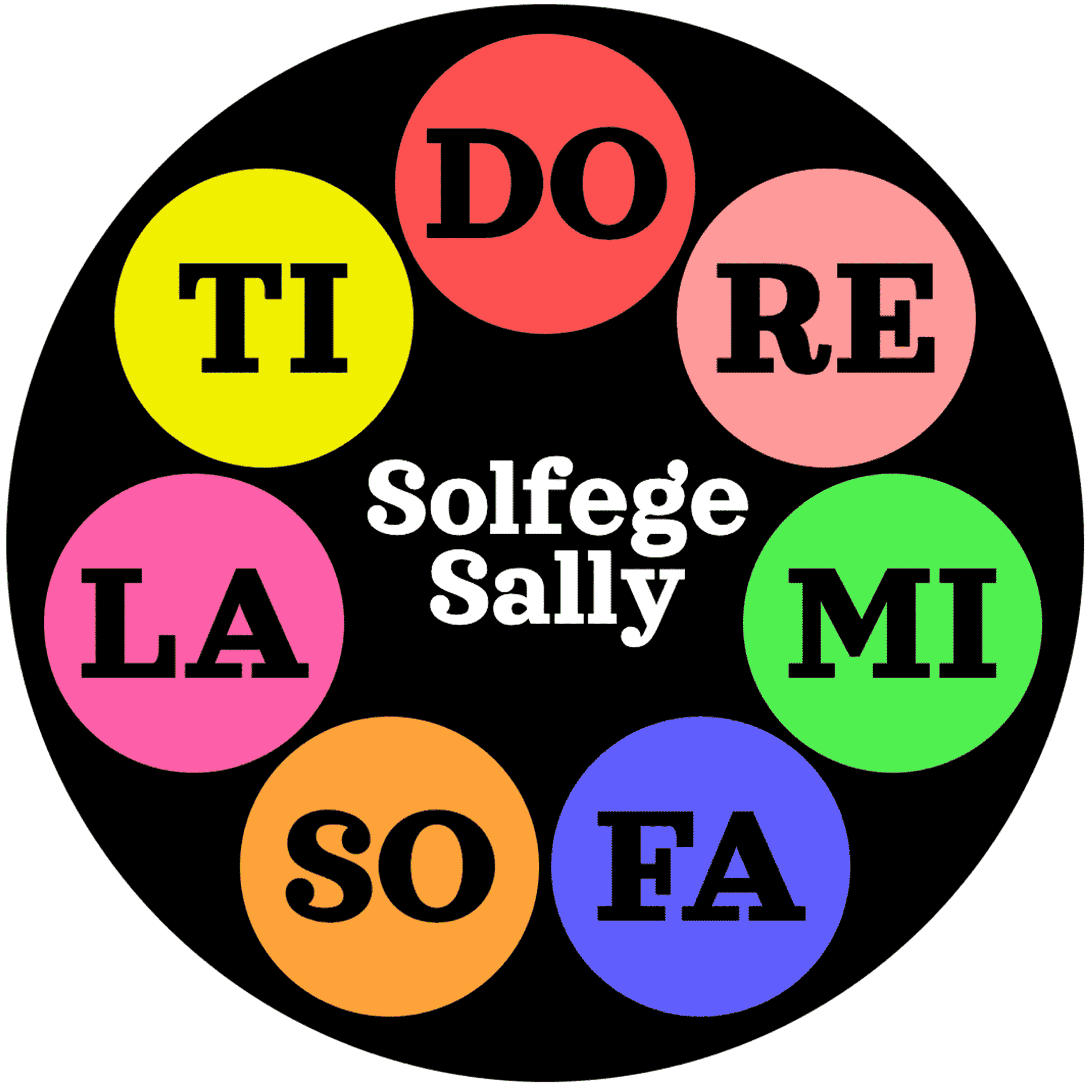 The Solfege Sally game: A black circle with the words Solfege Sally in the middle, surrounded by colorful buttons labeled Do Re Mi Fa Sol La Ti Do.