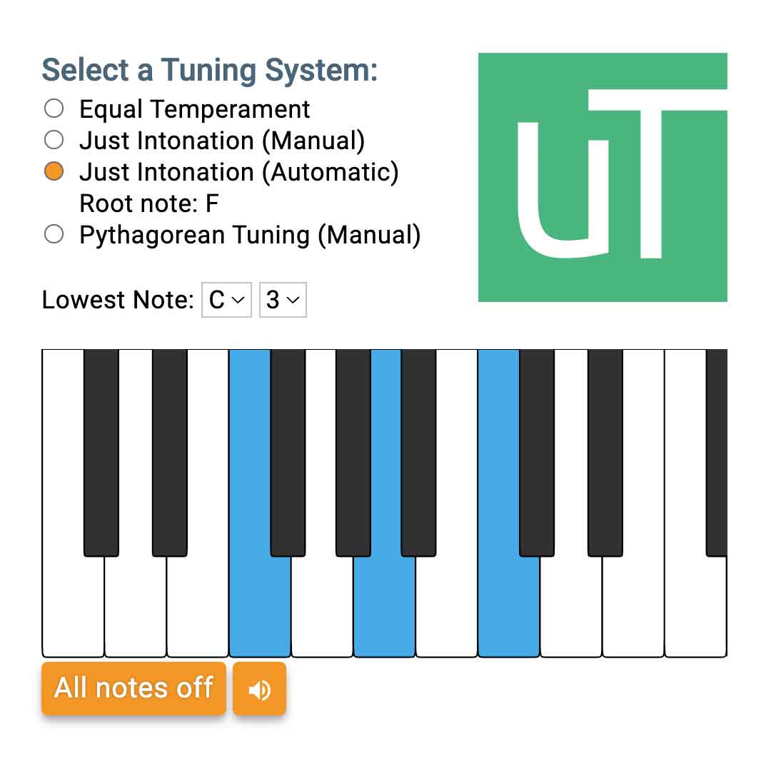 An image of a piano keyboard with the notes of an F Major chord highlighted. Above, the text, 'Select a tuning system' with the options of equal temperament, just intonation (manual), just intonation (autmatic) -- which is selected, and pythagorean tuning (manual).