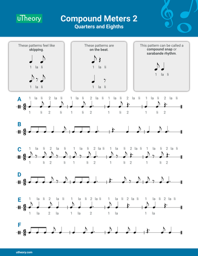 Handout showing quarter and eighth note patterns in compound meter labeled as skipping, on the beat, and compound snap or sarabande rhythm, followed by rhythms to count in 6/8 time.
