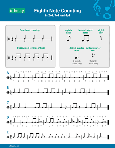 Handout showing the counts for eighth and dotted quarter notes and rests, along with rhythmic examples for practice reading and counting.